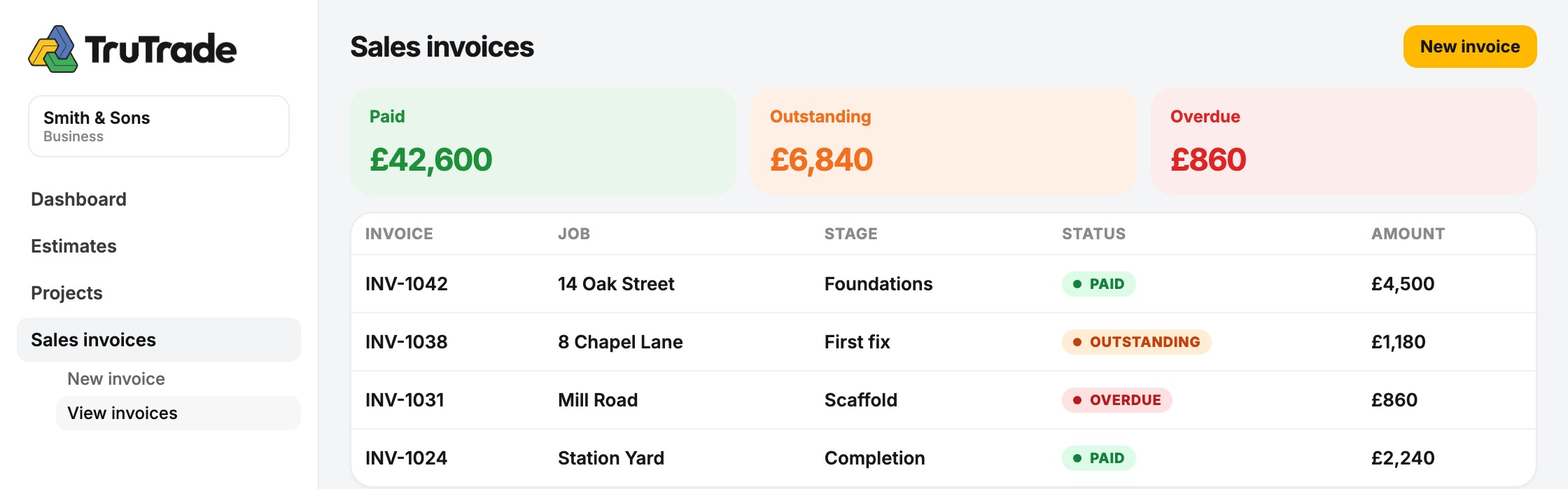 Sales invoices in TruTrade, showing paid, outstanding and overdue amounts