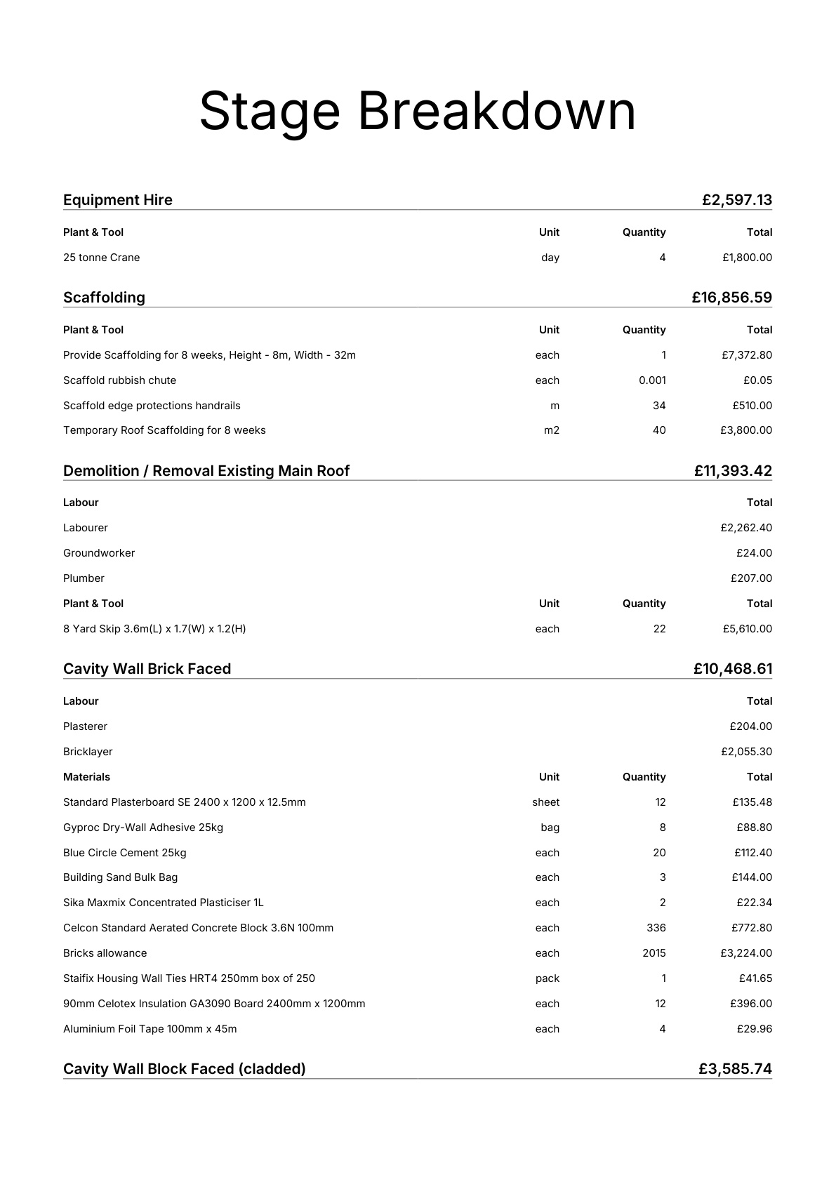 The payment schedule page of a TruTrade quote pack
